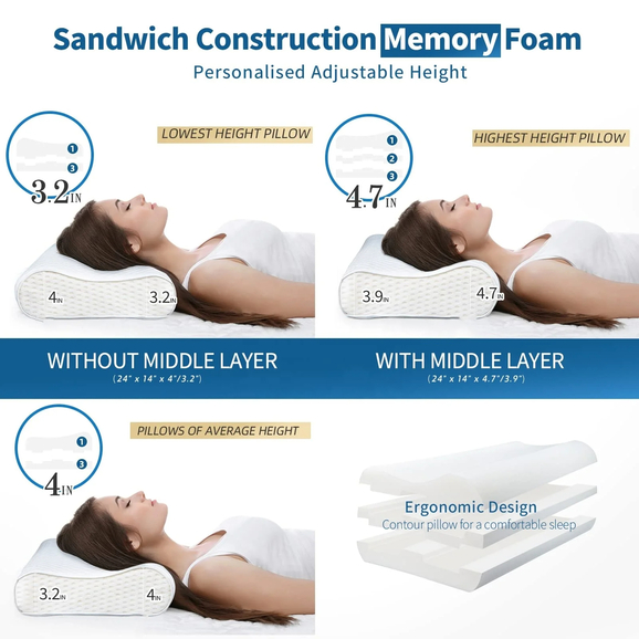 Comfort from UAE Foam Pillow